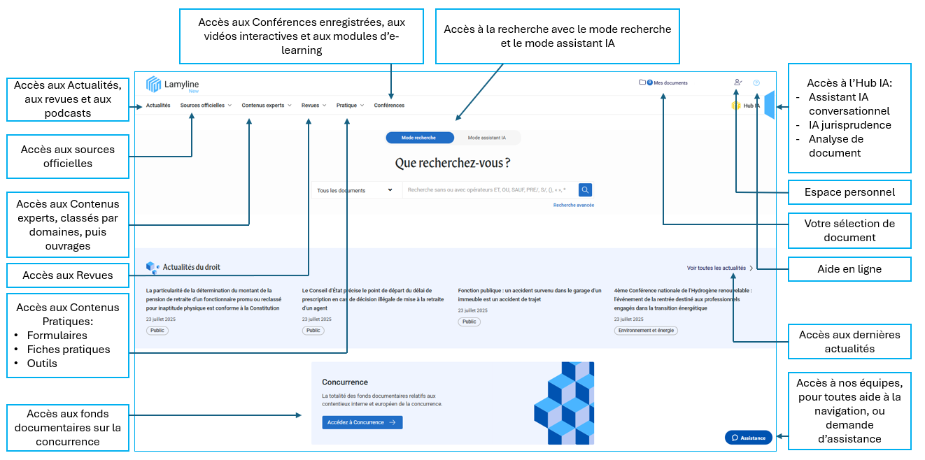 Capture d'écran 2025-07-29 091155.png